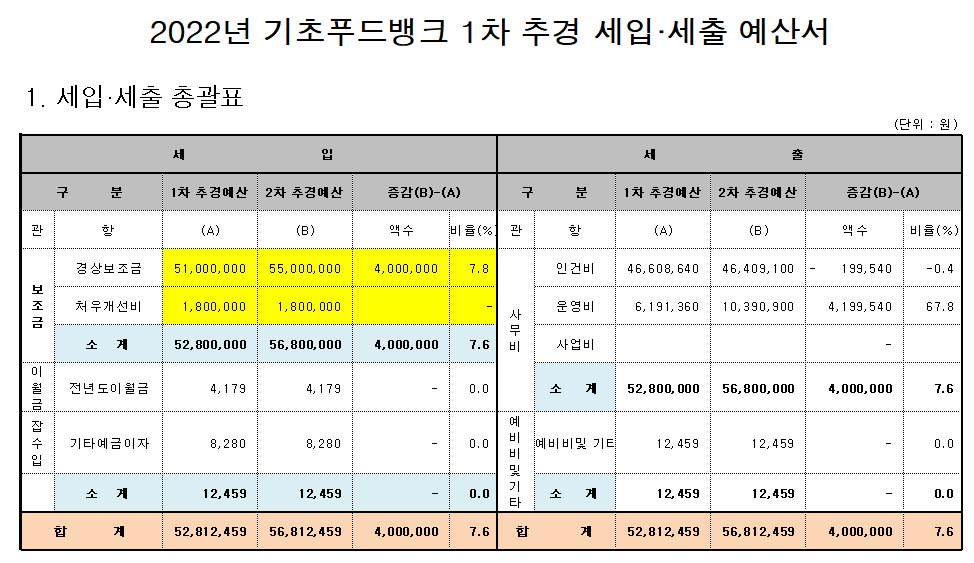 KakaoTalk_20221115_172912064.png